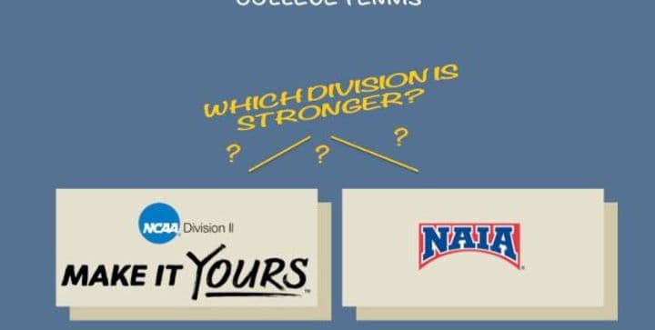 NCAA Division II or NAIA Tennis