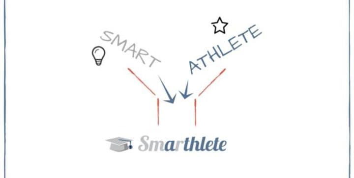Smart + Athlete = Ideal College Player